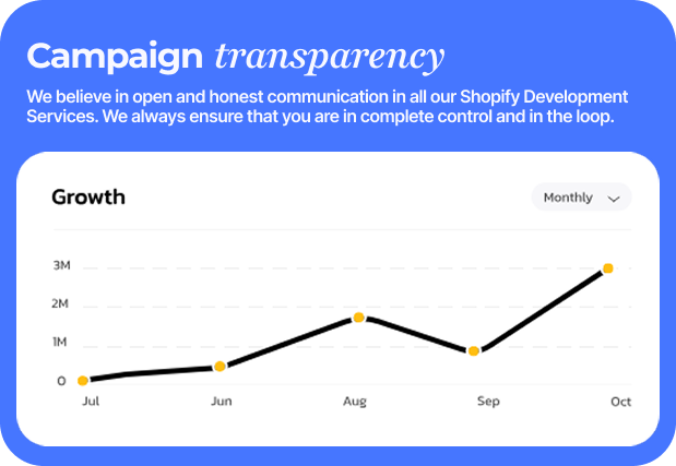 Campaign Transparency Image